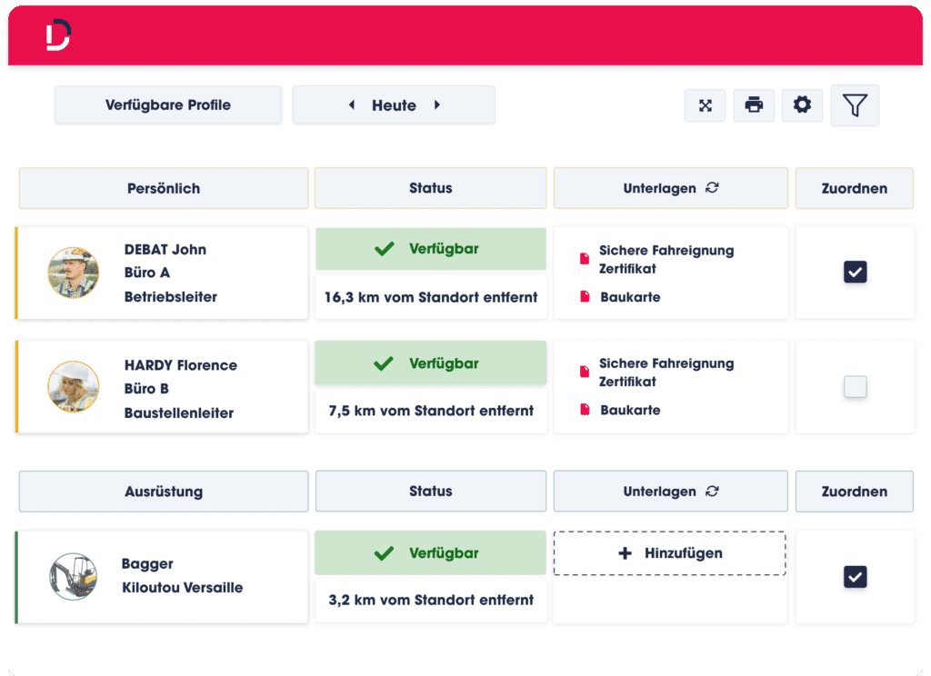 Verfügbare Profile