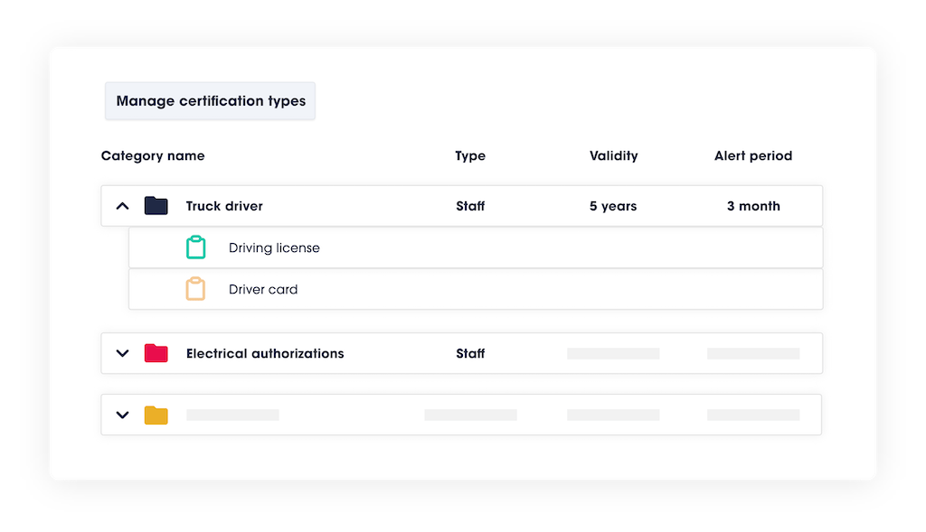 Manage certification types