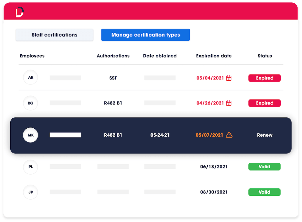 Manage certifications types